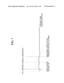 IMAGE FORMING APPARATUS THAT PREVENTS SURFACE SPEED DIFFERENCE FROM BEING     GENERATED BETWEEN PHOTOSENSITIVE DRUM AND INTERMEDIATE TRANSFER BELT diagram and image