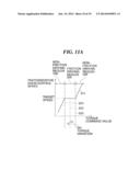 IMAGE FORMING APPARATUS THAT PREVENTS SURFACE SPEED DIFFERENCE FROM BEING     GENERATED BETWEEN PHOTOSENSITIVE DRUM AND INTERMEDIATE TRANSFER BELT diagram and image