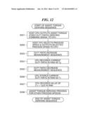 IMAGE FORMING APPARATUS THAT PREVENTS SURFACE SPEED DIFFERENCE FROM BEING     GENERATED BETWEEN PHOTOSENSITIVE DRUM AND INTERMEDIATE TRANSFER BELT diagram and image