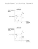 IMAGE FORMING APPARATUS THAT PREVENTS SURFACE SPEED DIFFERENCE FROM BEING     GENERATED BETWEEN PHOTOSENSITIVE DRUM AND INTERMEDIATE TRANSFER BELT diagram and image