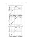 DEVELOPING DEVICE AND IMAGE FORMING APPARATUS diagram and image