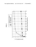 IMAGE HEATING APPARATUS AND IMAGE HEATING ROTATIONAL BODY TO BE MOUNTED ON     THE IMAGE HEATING APPARATUS diagram and image