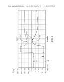 SOLENOID OPERATED CIRCUIT diagram and image