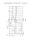 SOLENOID OPERATED CIRCUIT diagram and image