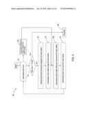 CONTROL SYSTEM AND METHOD FOR MITIGATING LOADS DURING YAW ERROR ON A WIND     TURBINE diagram and image