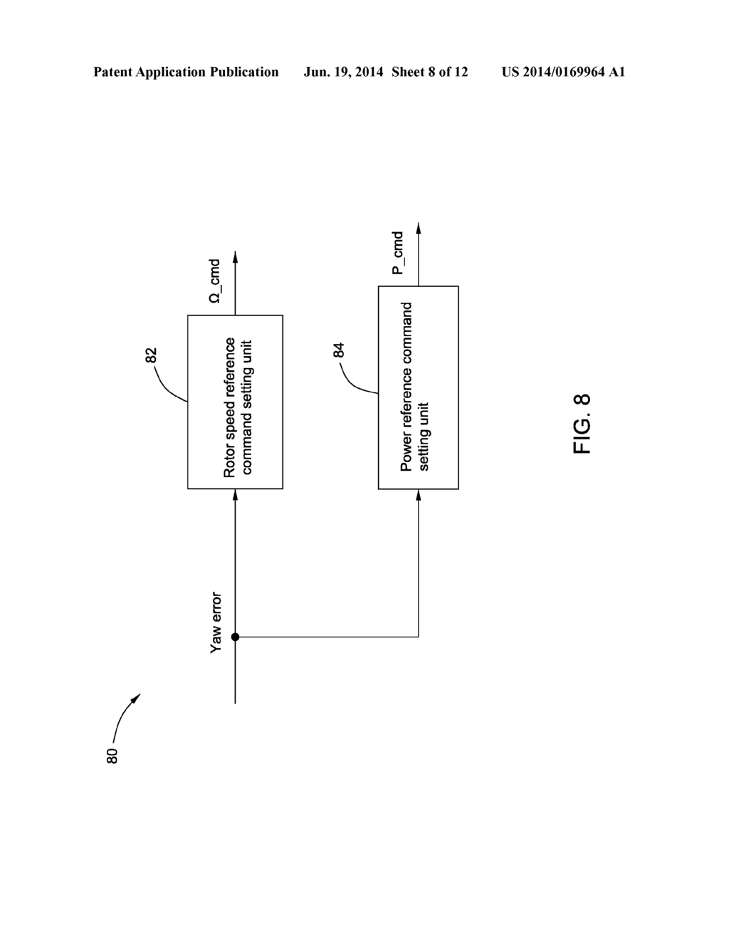 CONTROL SYSTEM AND METHOD FOR MITIGATING LOADS DURING YAW ERROR ON A WIND     TURBINE - diagram, schematic, and image 09