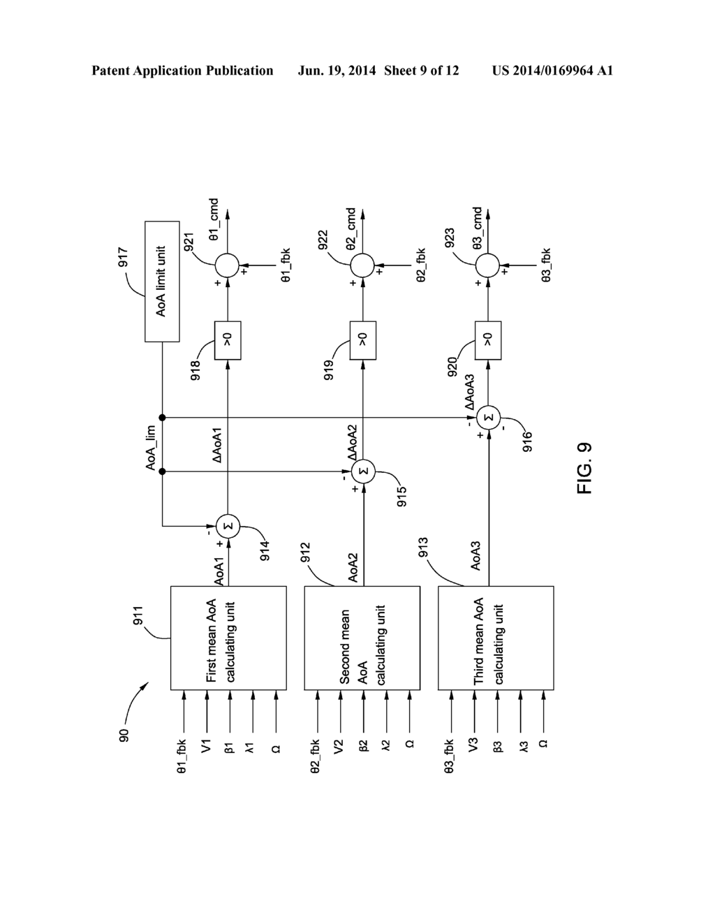 CONTROL SYSTEM AND METHOD FOR MITIGATING LOADS DURING YAW ERROR ON A WIND     TURBINE - diagram, schematic, and image 10