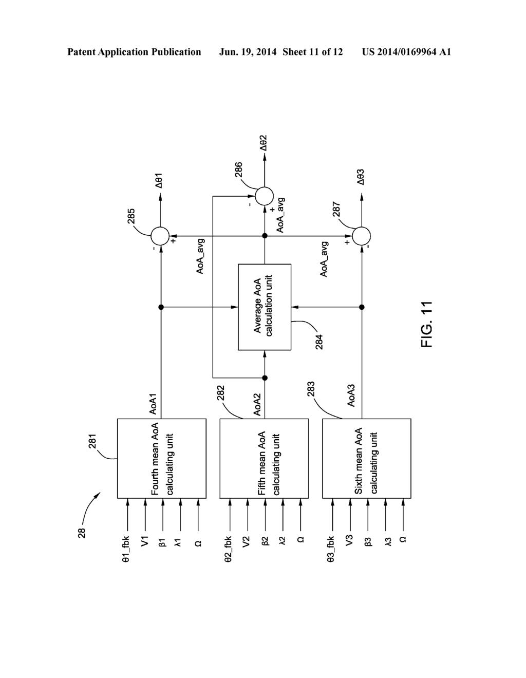 CONTROL SYSTEM AND METHOD FOR MITIGATING LOADS DURING YAW ERROR ON A WIND     TURBINE - diagram, schematic, and image 12