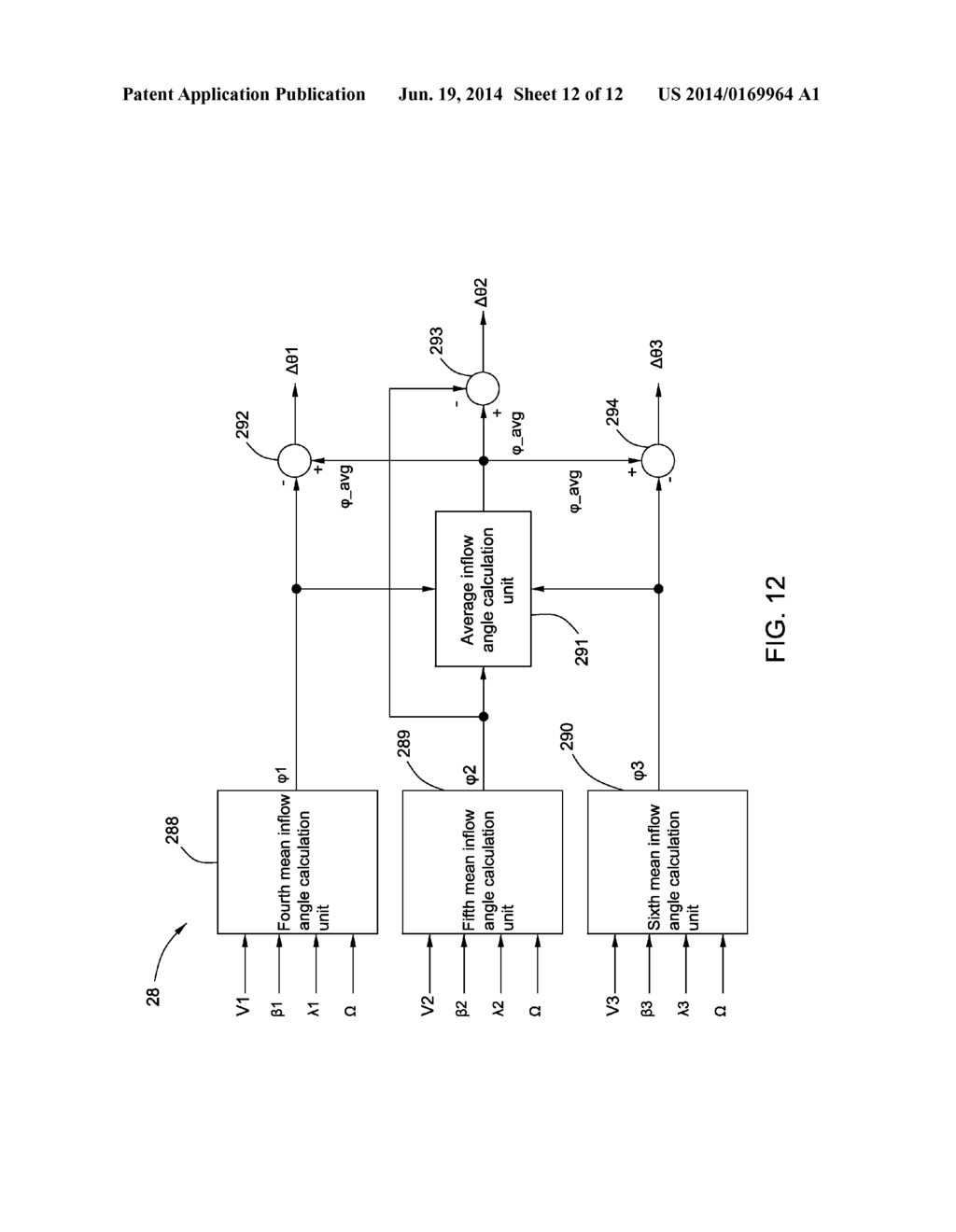 CONTROL SYSTEM AND METHOD FOR MITIGATING LOADS DURING YAW ERROR ON A WIND     TURBINE - diagram, schematic, and image 13