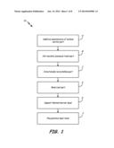 UBER-COOLED TURBINE SECTION COMPONENT MADE BY ADDITIVE MANUFACTURING diagram and image