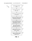 UBER-COOLED TURBINE SECTION COMPONENT MADE BY ADDITIVE MANUFACTURING diagram and image