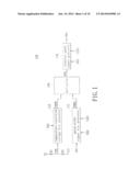 HEAT DISSIPATION SYSTEM, ROTATION SPEED CONTROL CIRCUIT AND METHOD THEREOF diagram and image