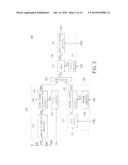 HEAT DISSIPATION SYSTEM, ROTATION SPEED CONTROL CIRCUIT AND METHOD THEREOF diagram and image