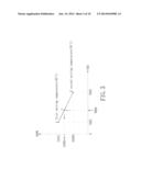 HEAT DISSIPATION SYSTEM, ROTATION SPEED CONTROL CIRCUIT AND METHOD THEREOF diagram and image