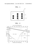 ALUMINUM ALLOY INCLUDING IRON-MANGANESE COMPLETE SOLID SOLUTION AND METHOD     OF MANUFACTURING THE SAME diagram and image