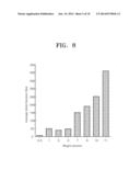 ALUMINUM ALLOY INCLUDING IRON-MANGANESE COMPLETE SOLID SOLUTION AND METHOD     OF MANUFACTURING THE SAME diagram and image