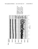 POLYCRYSTALLINE DIAMOND AND MANUFACTURING METHOD THEREOF diagram and image