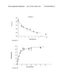 INTEGRIN TARGETING AGENTS AND IN-VIVO AND IN-VITRO IMAGING METHODS USING     THE SAME diagram and image