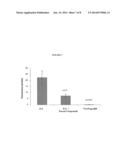 INTEGRIN TARGETING AGENTS AND IN-VIVO AND IN-VITRO IMAGING METHODS USING     THE SAME diagram and image