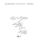 BIOMARKER FOR CORONARY ARTERY DISEASE diagram and image