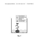 BIOMARKER FOR CORONARY ARTERY DISEASE diagram and image