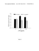 NANOPARTICULATE PROBE FOR IN VIVO MONITORING OF TISSUE OXYGENATION diagram and image