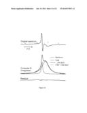 NANOPARTICULATE PROBE FOR IN VIVO MONITORING OF TISSUE OXYGENATION diagram and image