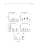 SUNSCREEN COMPOSITIONS diagram and image