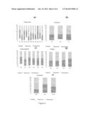 SUNSCREEN COMPOSITIONS diagram and image