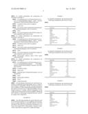 SUNSCREEN COMPOSITIONS diagram and image