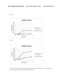 Enzyme and Prebiotic Combinations for Enhancing Probiotic Growth and     Efficacy diagram and image