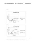 Enzyme and Prebiotic Combinations for Enhancing Probiotic Growth and     Efficacy diagram and image