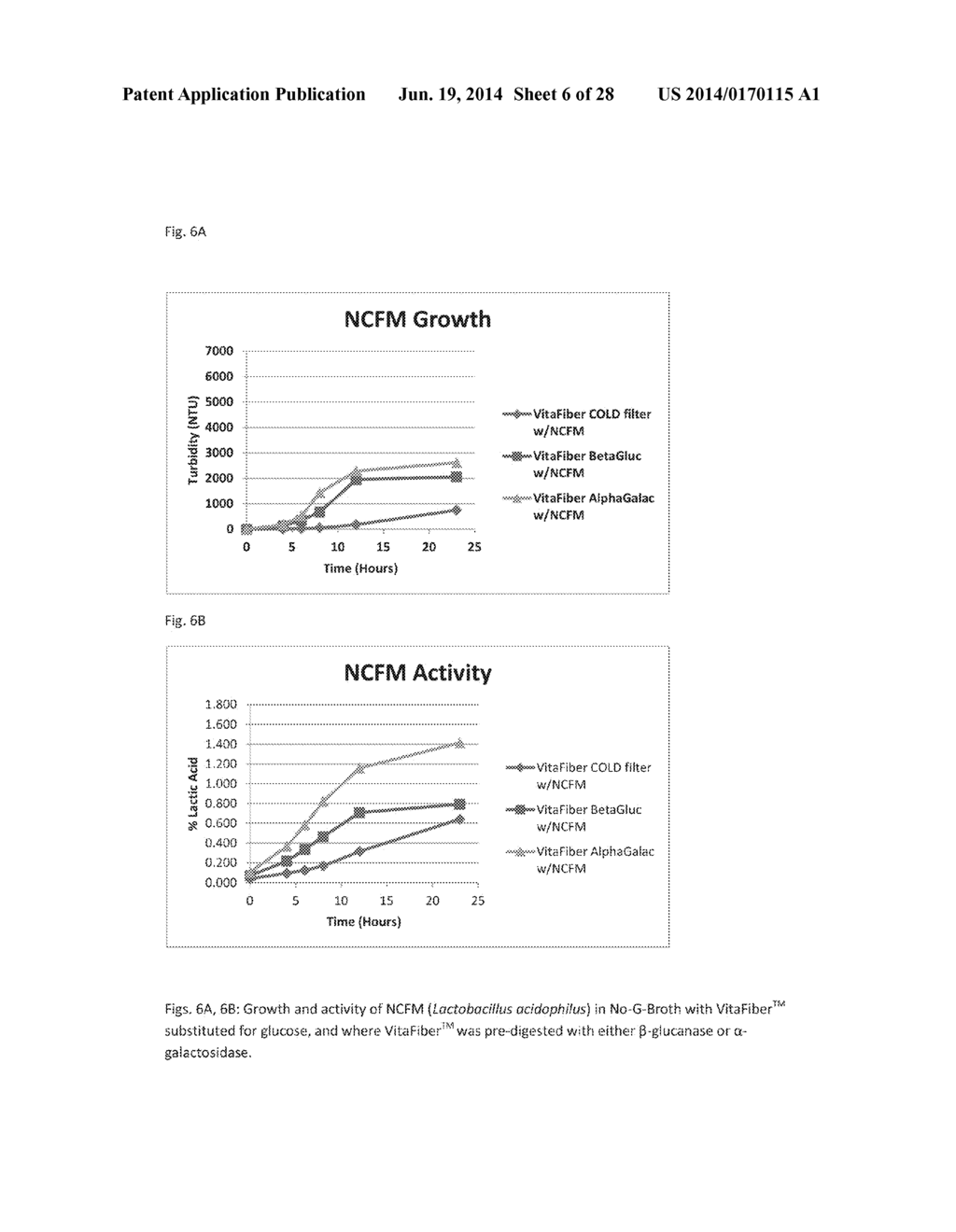 Enzyme and Prebiotic Combinations for Enhancing Probiotic Growth and     Efficacy - diagram, schematic, and image 07