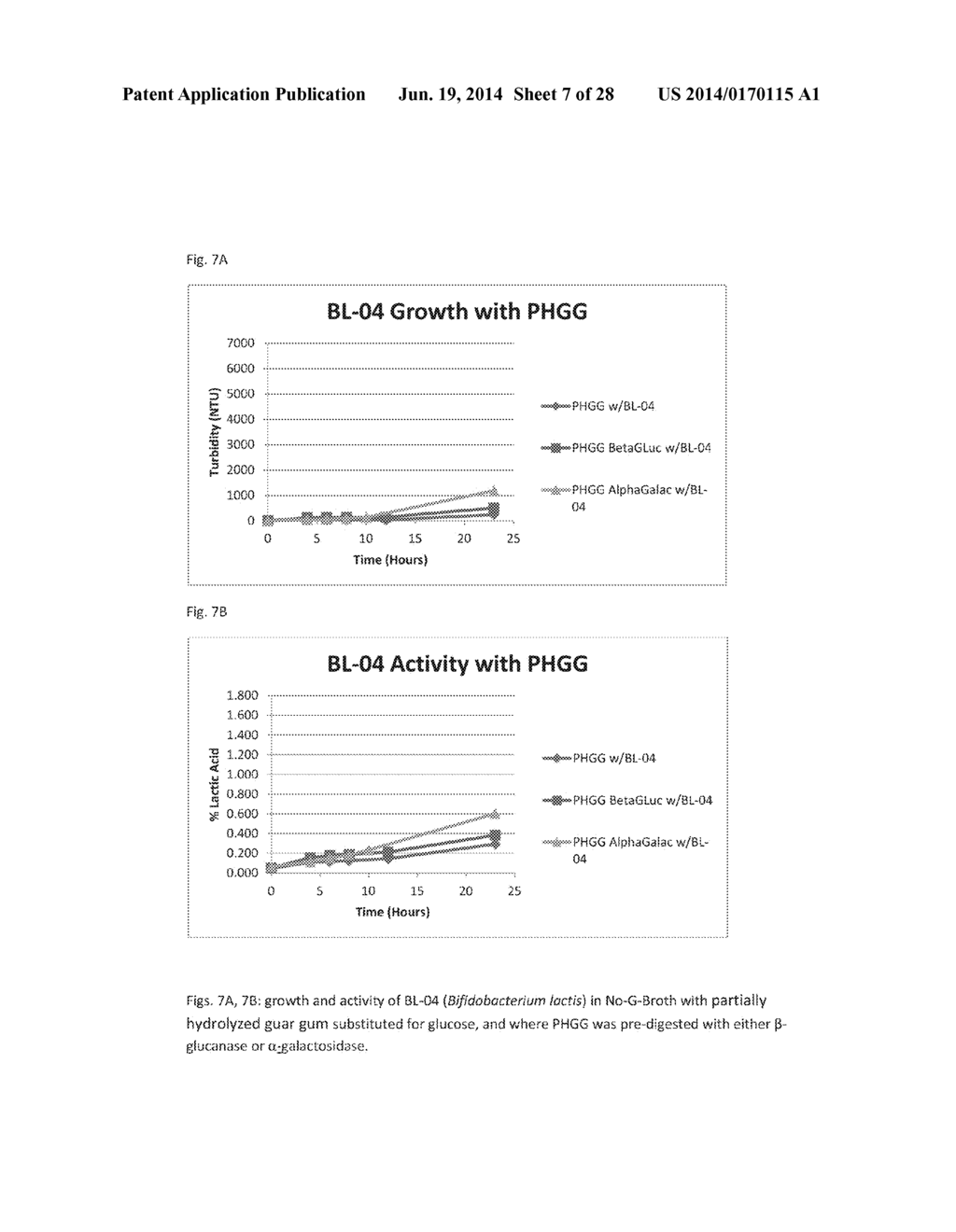 Enzyme and Prebiotic Combinations for Enhancing Probiotic Growth and     Efficacy - diagram, schematic, and image 08