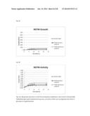 Enzyme and Prebiotic Combinations for Enhancing Probiotic Growth and     Efficacy diagram and image