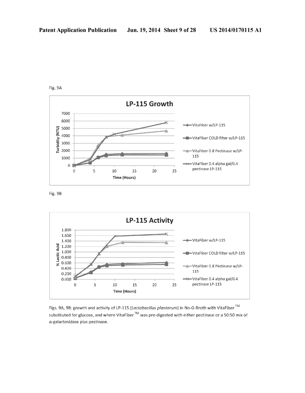 Enzyme and Prebiotic Combinations for Enhancing Probiotic Growth and     Efficacy - diagram, schematic, and image 10