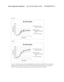 Enzyme and Prebiotic Combinations for Enhancing Probiotic Growth and     Efficacy diagram and image