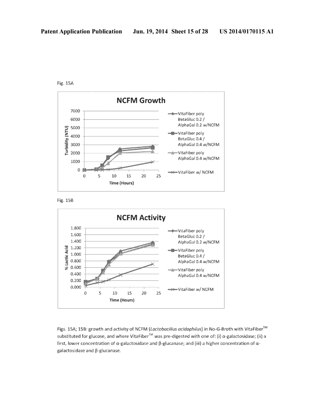 Enzyme and Prebiotic Combinations for Enhancing Probiotic Growth and     Efficacy - diagram, schematic, and image 16