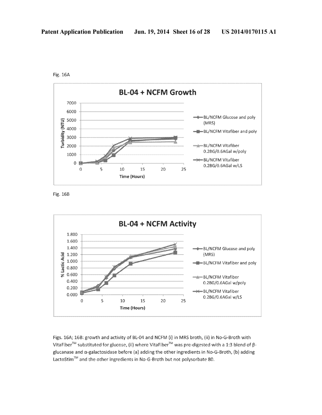 Enzyme and Prebiotic Combinations for Enhancing Probiotic Growth and     Efficacy - diagram, schematic, and image 17