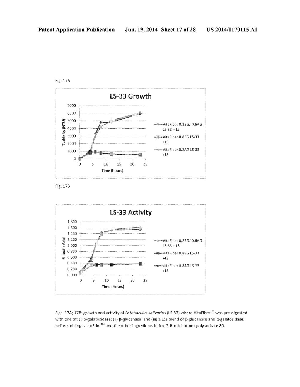 Enzyme and Prebiotic Combinations for Enhancing Probiotic Growth and     Efficacy - diagram, schematic, and image 18