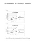 Enzyme and Prebiotic Combinations for Enhancing Probiotic Growth and     Efficacy diagram and image