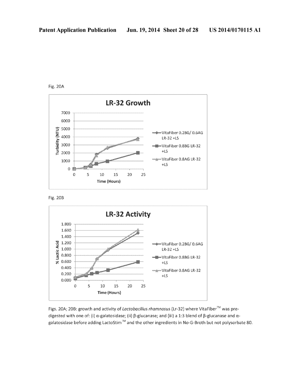 Enzyme and Prebiotic Combinations for Enhancing Probiotic Growth and     Efficacy - diagram, schematic, and image 21