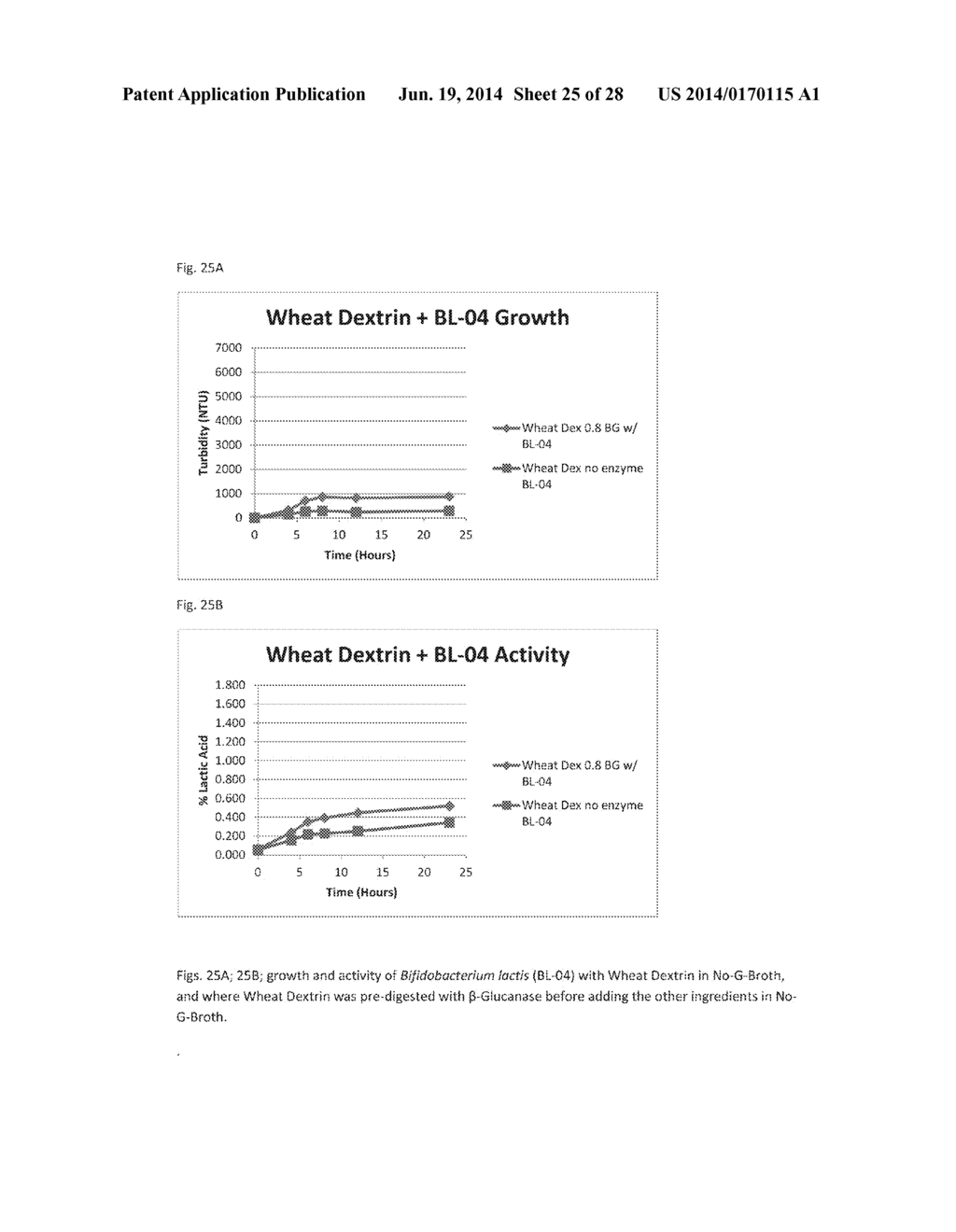 Enzyme and Prebiotic Combinations for Enhancing Probiotic Growth and     Efficacy - diagram, schematic, and image 26