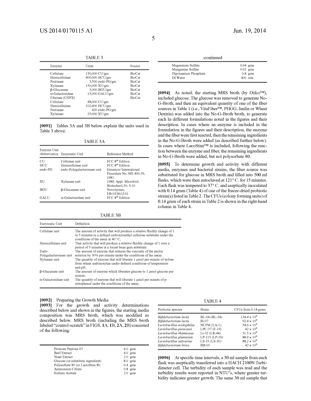 Enzyme and Prebiotic Combinations for Enhancing Probiotic Growth and     Efficacy - diagram, schematic, and image 34