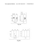 CYTOKINE INDUCTION OF SELECTIN LIGANDS ON CELLS diagram and image