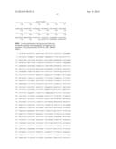 COMPOSITIONS AND METHODS FOR TREATING OR PREVENTING LUNG DISEASES diagram and image