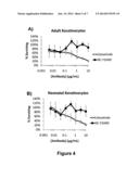 Conditionally active anti-epidermal growth factor receptor antibodies and     methods of use thereof diagram and image