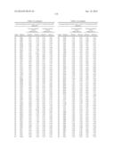 Conditionally active anti-epidermal growth factor receptor antibodies and     methods of use thereof diagram and image