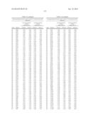 Conditionally active anti-epidermal growth factor receptor antibodies and     methods of use thereof diagram and image