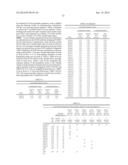 Conditionally active anti-epidermal growth factor receptor antibodies and     methods of use thereof diagram and image